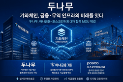 When Upbit Dunamu met banks and trading companies… What future finance will 'GIWA Chain' draw?