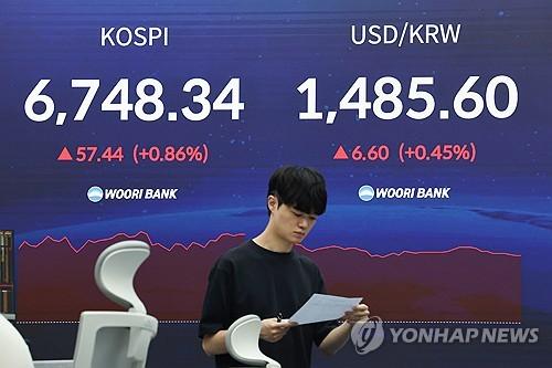 Exchange Rate Rises to 1,480 Won Range Amid Surging Oil Prices and 'Hawkish' Fed