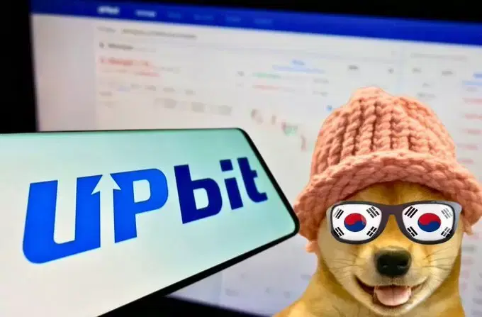 How far will the Upbit listing effect go? Will Dogwifhat's additional surge continue?