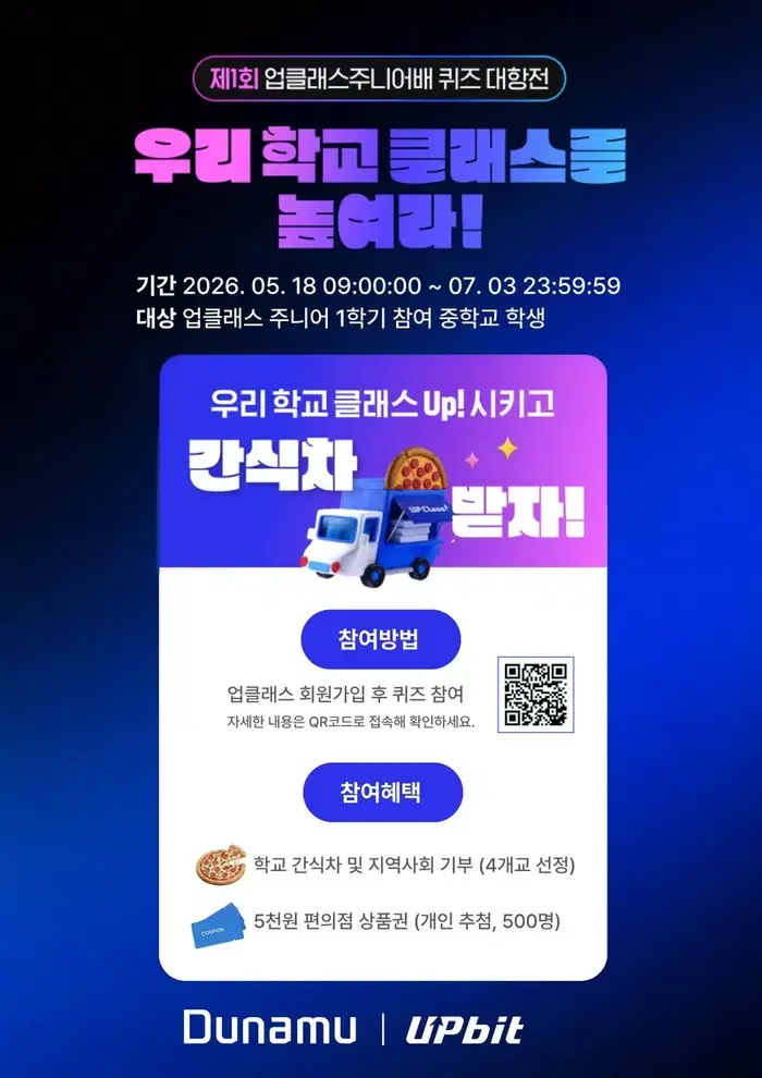 "Capturing Future Customers"...Will Upbit's Financial Education Strategy Change the Industry Landscape?