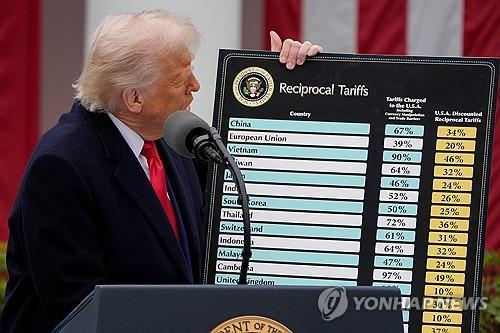 "트럼프, 관세발표 직전에야 세율정해…정부자료 불신해 구글링"