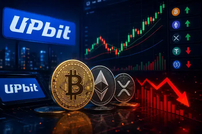 Upbit couldn't smile... Liquidity 'vanishes' despite Bitcoin rebound