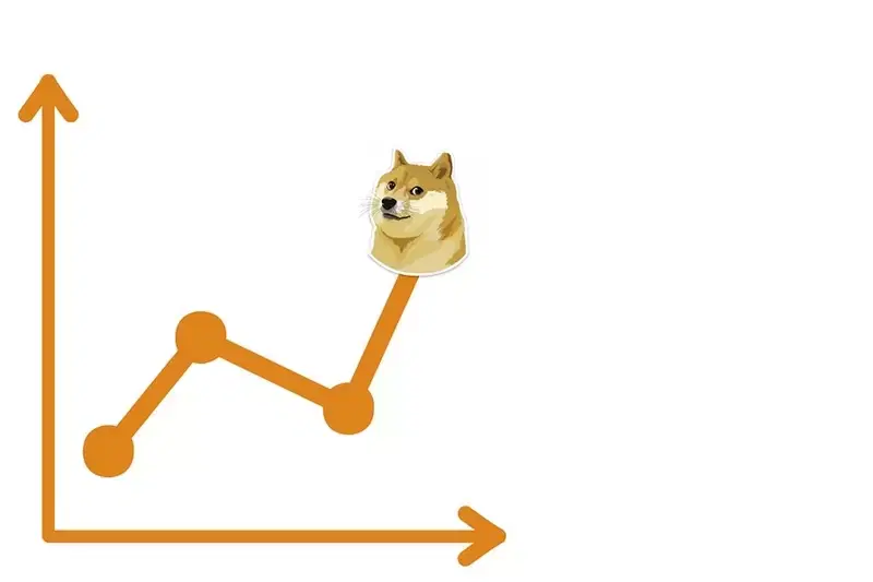 Dogecoin (DOGE), Long/Short Ratio at 1-Month 'High'...Rebound Spark Detected